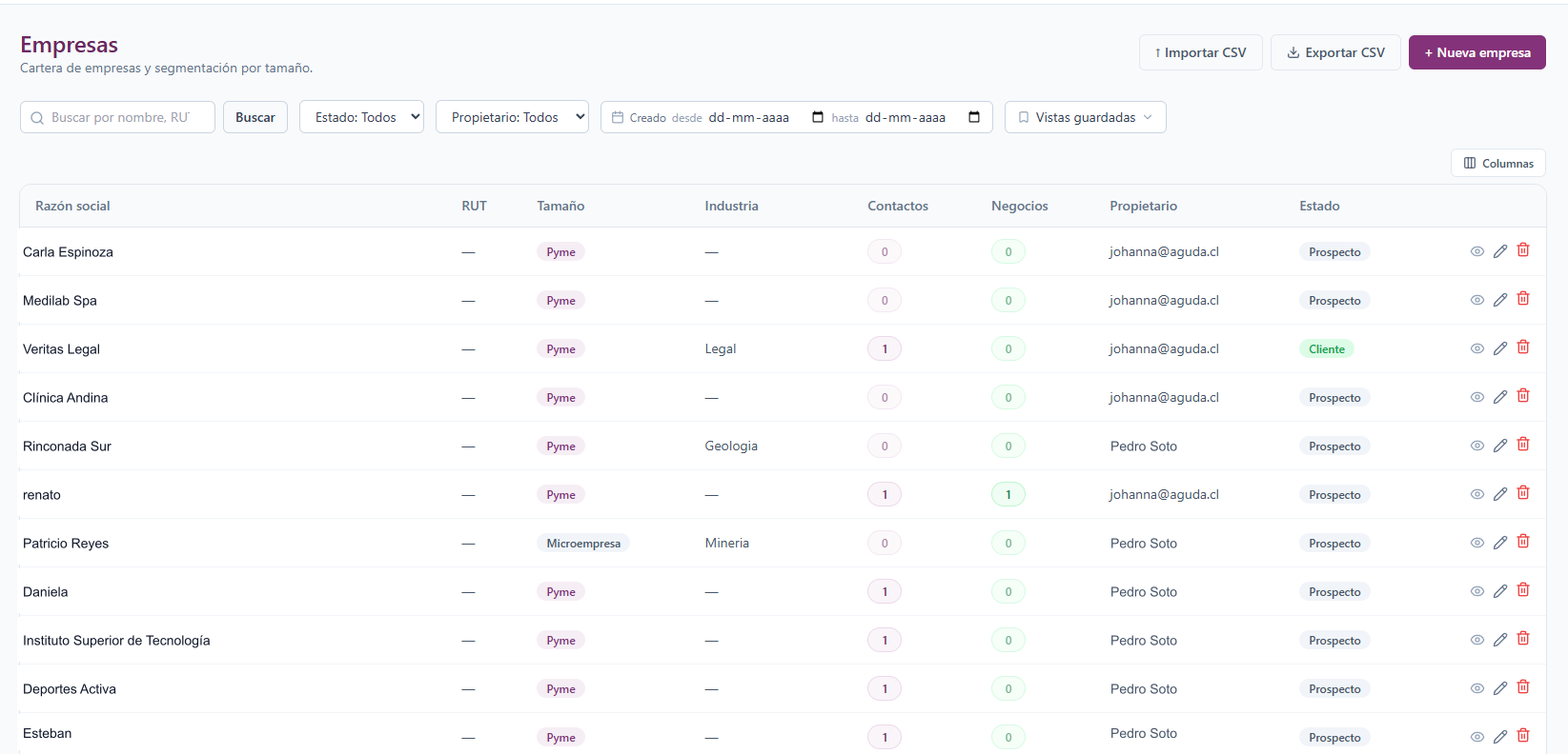 Listado de empresas en Aguda CRM con tamaño, industria, contactos, negocios, propietario y estado