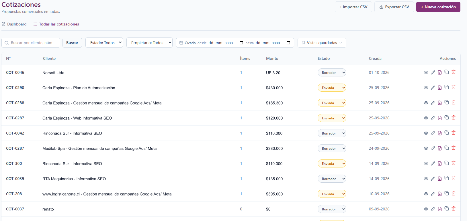 Listado de todas las cotizaciones en Aguda CRM, con importar CSV, exportar CSV, vistas guardadas y duplicar